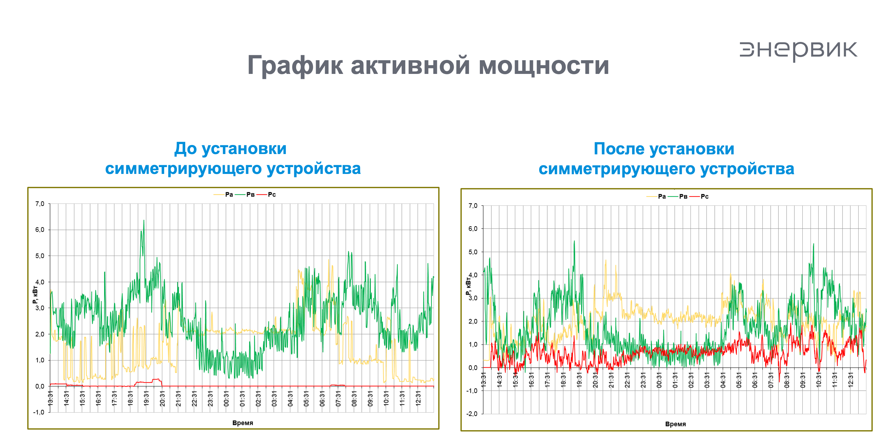 График 2.jpg