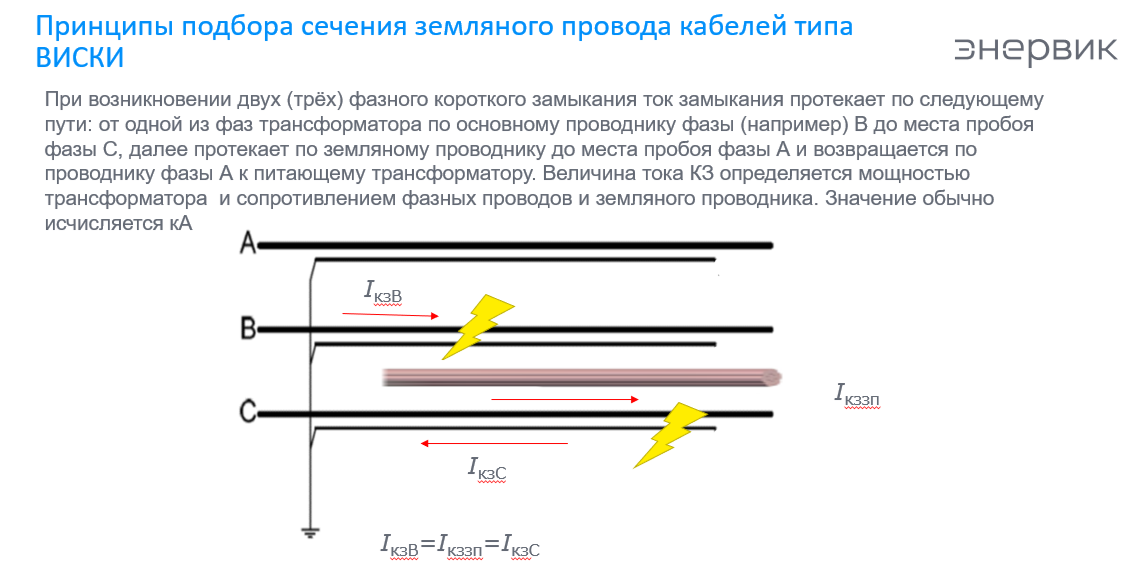 слайд 2.png